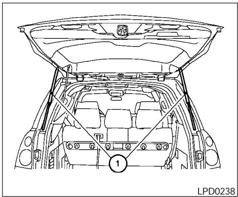 NISSAN QUEST 2006 - Mode manuel : - 1