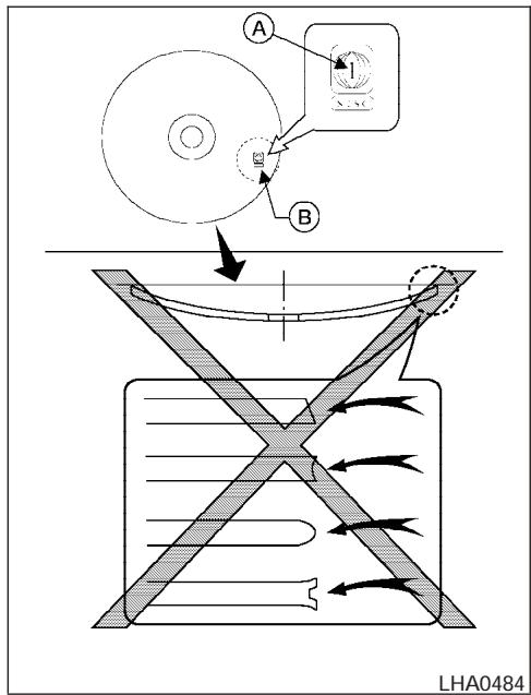 NISSAN QUEST 2006 - AMISE EN GARDE - 1