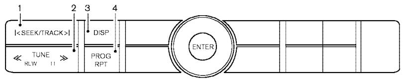 NISSAN QUEST 2006 - Type A - 1