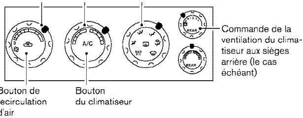 NISSAN QUEST 2006 - CHAUFFAGE - 2