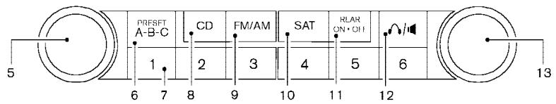 NISSAN QUEST 2006 - Type A - 2
