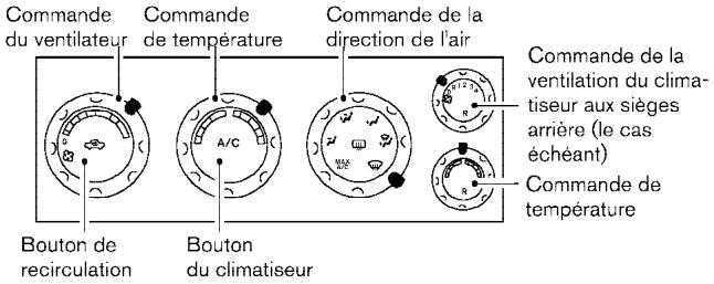 NISSAN QUEST 2006 - DEGIVRAGE/ DESEMBUAGE - 3