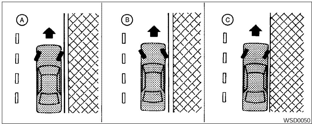 NISSAN QUEST 2006 - RéDUCTION DE LA CONSOMMATION DE CARBURANT - 1