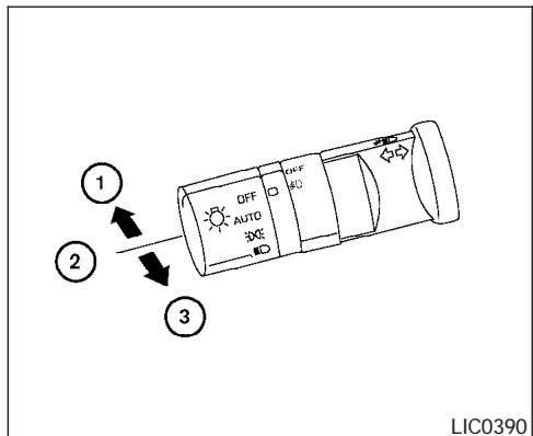 NISSAN QUEST 2006 - NOTA : - 2