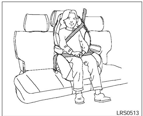 NISSAN QUEST 2006 - MISE EN GARDE - 1