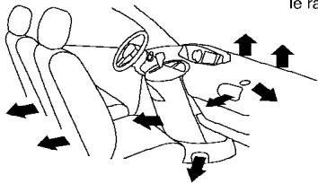 NISSAN QUEST 2006 - DEGIVRAGE/ DESEMBUAGE - 7