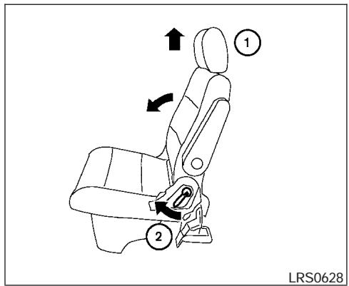 NISSAN QUEST 2006 - Rabattement - 1
