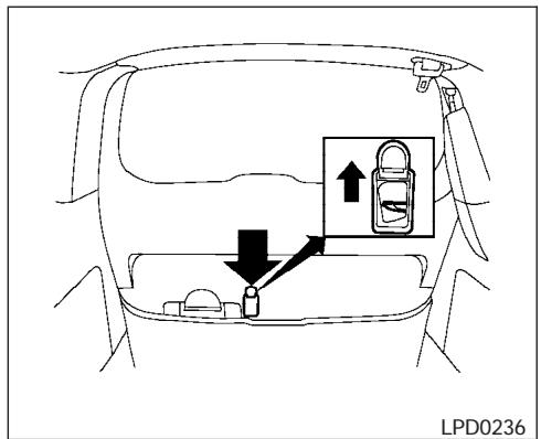 NISSAN QUEST 2006 - Déverrouillage du hayon manuel - 1