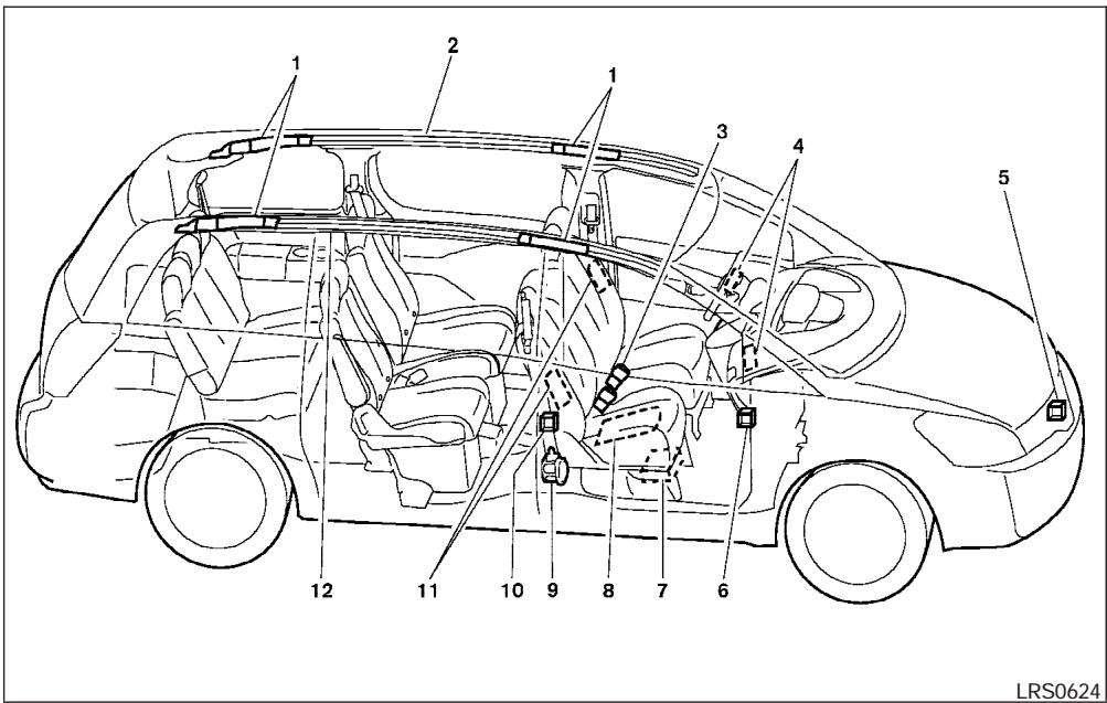 NISSAN QUEST 2006 - AVERTISSEMENT - 2