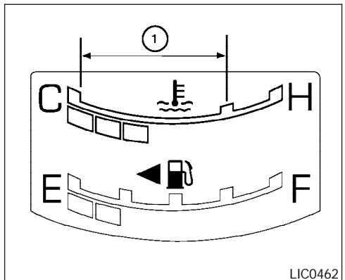 NISSAN QUEST 2006 - MISE EN GARDE - 1