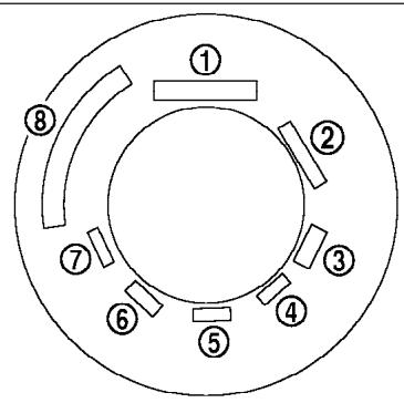 NISSAN QUEST 2006 - Vérification de la pression des pneus - 1
