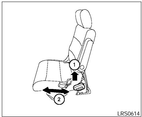 NISSAN QUEST 2006 - Inclinaison du dossier vers l'arrière - 3