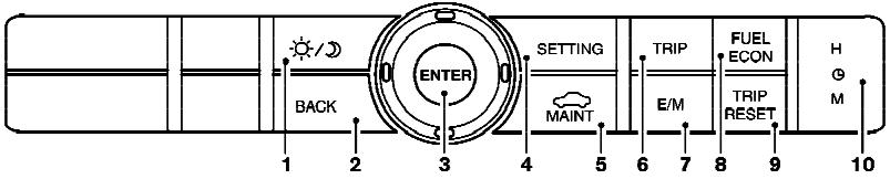 NISSAN QUEST 2006 - AVERTISSEMENT - 2