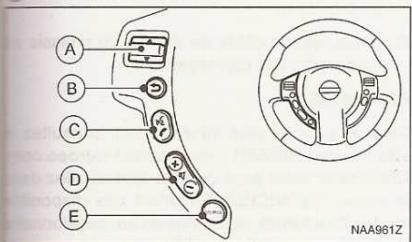 NISSAN QASHQAI PLUS 2 - COMMANDE AUDIO AU VOLANT (selen modèles) - 2