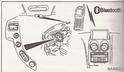 NISSAN QASHQAI PLUS 2 - ADAPTATION DU TELEPHONE MOBILE (selon modèles) - 1