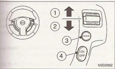 NISSAN QASHQAI PLUS 2 - Démarrage et conduite - 1
