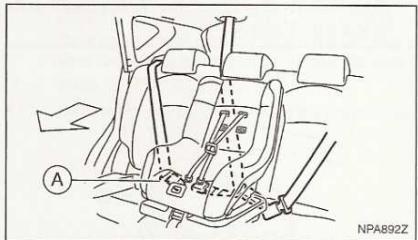 NISSAN QASHQAI PLUS 2 - Face à la route - 1