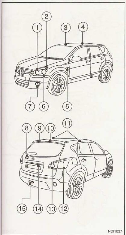 NISSAN QASHQAI PLUS 2 - REMARQUE - 1