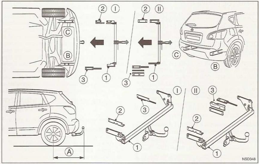 NISSAN QASHQAI PLUS 2 - INSTALLATION DU DISPOSITIF D'ATTELAGE - 1