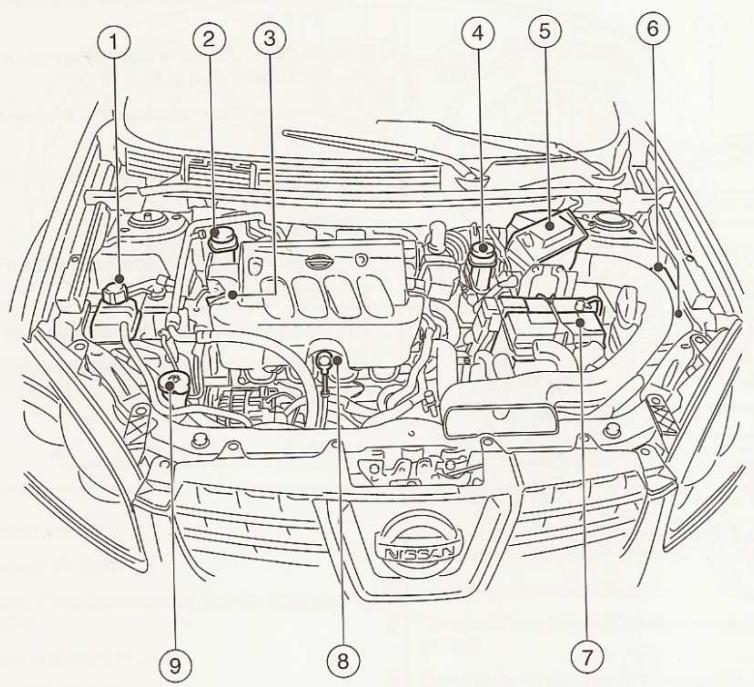 NISSAN QASHQAI PLUS 2 - MOTEUR HR16DE - 1