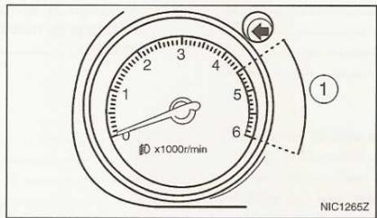 NISSAN QASHQAI PLUS 2 - COMPTEUR DE VITESSE - 1