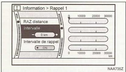NISSAN QASHQAI PLUS 2 - INFORMATIONS RELATIVES A LENTRETIEN - 1