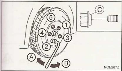 NISSAN QASHQAI PLUS 2 - PRECAUTION - 1