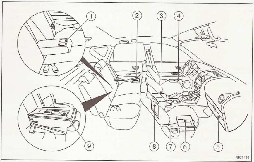 NISSAN QASHQAI PLUS 2 - PRECAUTION - 1