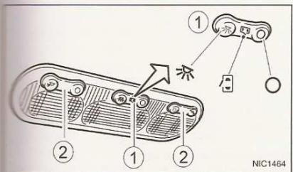 NISSAN QASHQAI PLUS 2 - ECLAIRAGES INTERIEURS - 1