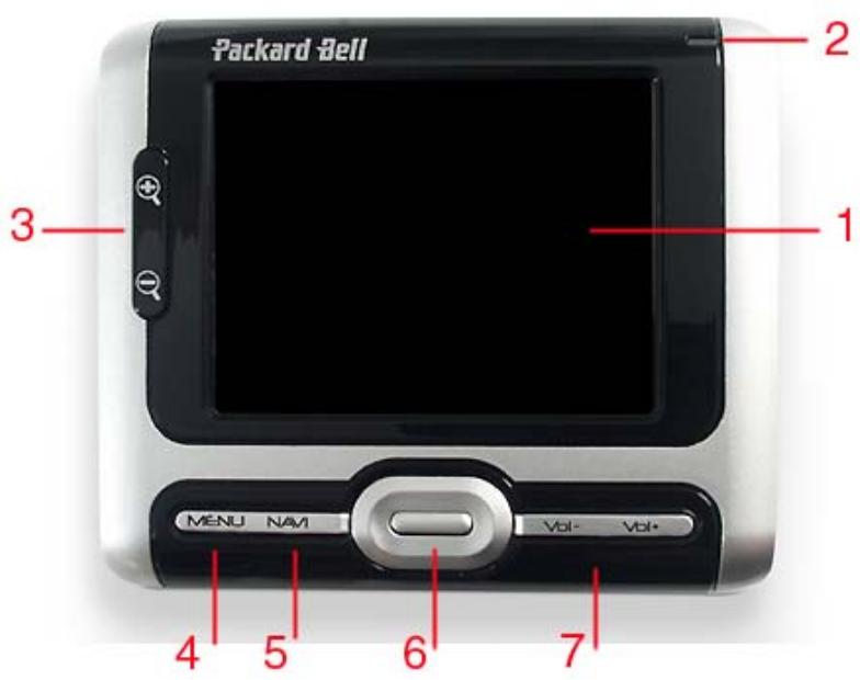 PACKARD BELL GPS 400 - Commandes - 1