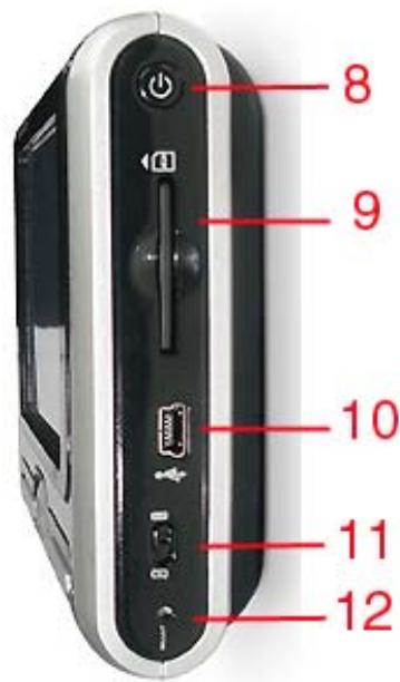 PACKARD BELL GPS 400 - Commandes - 2