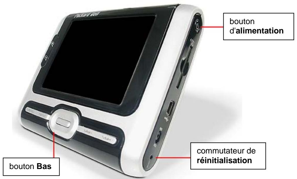 PACKARD BELL GPS 400 - Mise à jour du firmware - 1