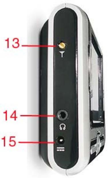 PACKARD BELL GPS 400 - Commandes - 3