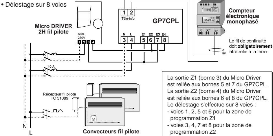 DELTA DORE GP7 CPL - Remarque : - 1