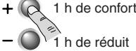 DELTA DORE MICRO DRIVER 1H FIL PILOTE - Modifier la programmation - 4