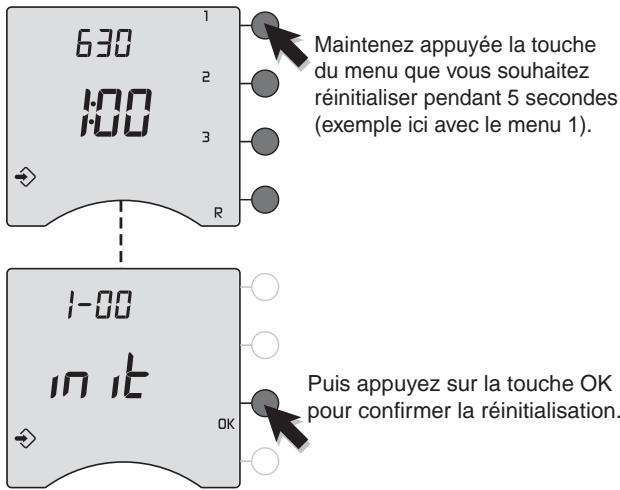 DELTA DORE RADIO DRIVER 630 - Retour à la configuration usine - 1