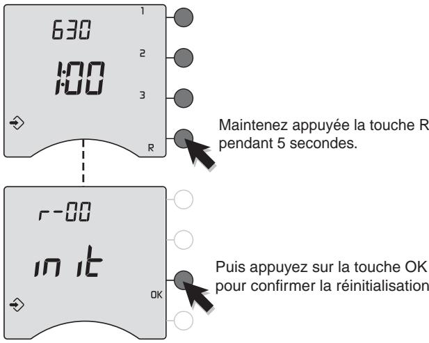 DELTA DORE RADIO DRIVER 630 - Supprimer les associations radio - 1