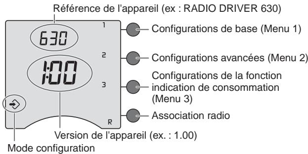 DELTA DORE RADIO DRIVER 630 - L'appareil vous propose 4 configurations au choix : - 1