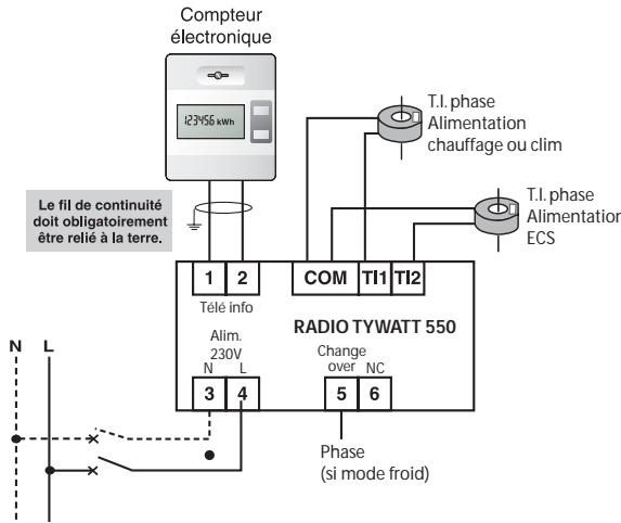 DELTA DORE RADIO TYWATT 550 - Emplacement - 2