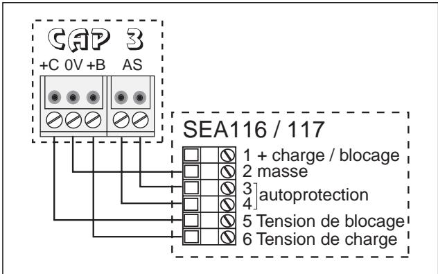 DELTA DORE SEA116 - Raccordement pour centrale de type ACB - 1