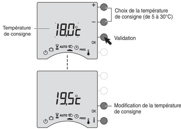 DELTA DORE TYBOX 710 - Mode permanent - 1