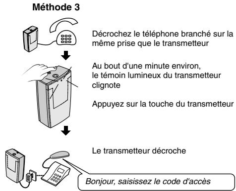DELTA DORE TYDOM 300 - Méthode 3 : - 3