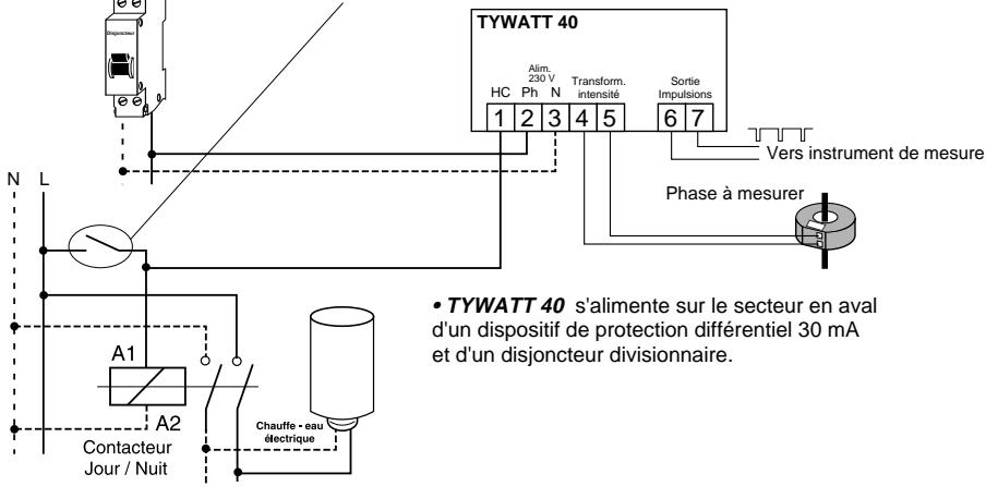 DELTA DORE TYWATT 40 TRI - TYWATT 40 (monophasé) - 1