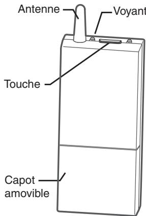 DELTA DORE TYXIA RF 642-1 VOIE - Presentsation - 1