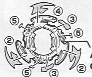 HASBRO BEYBLADE TRYGLE VFORCE - Mise en GARDE: ne te sers pas des toupies ou des arenas beyblade sur une table ou toute autre surface surelevée. - 5