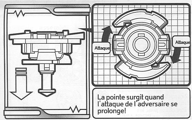 HASBRO BEYBLADE TRYGLE VFORCE - Mise en GARDE: ne te sers pas des toupies ou des arenas beyblade sur une table ou toute autre surface surelevée. - 26