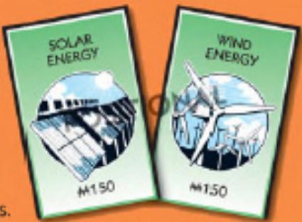 HASBRO MONOPOLY MONDE - COMPAGNIES D'ENERGIE - 1