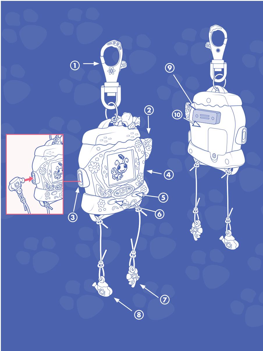 HASBRO PETSHOP POCKET - TROUBLESHOOTING - 1