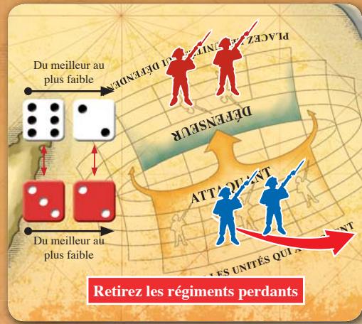 HASBRO RISK - Plan de bataille - 1