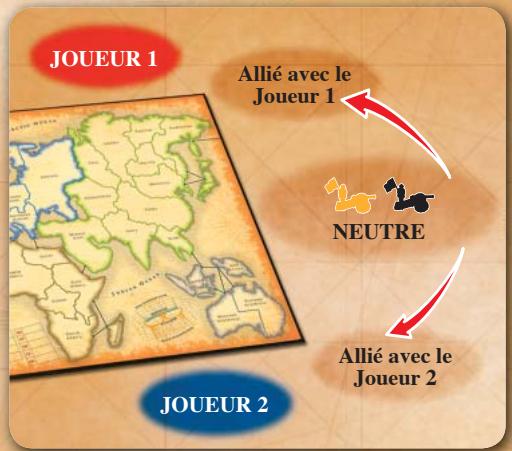 HASBRO RISK - Variante - independants ACTIFS - 1
